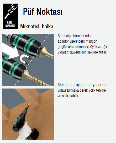 887-4 mıknatıslı halka